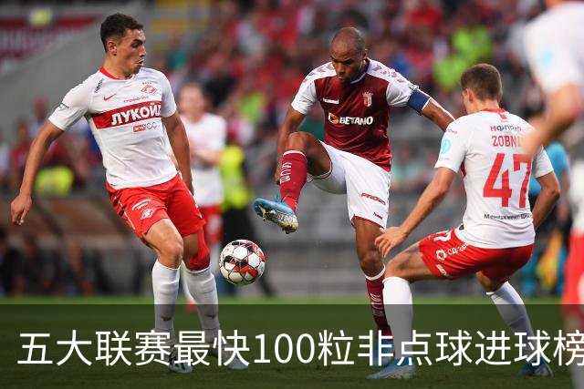 五大联赛最快100粒非点球进球榜：C罗苏牙并列第1，哈兰德杀入前3